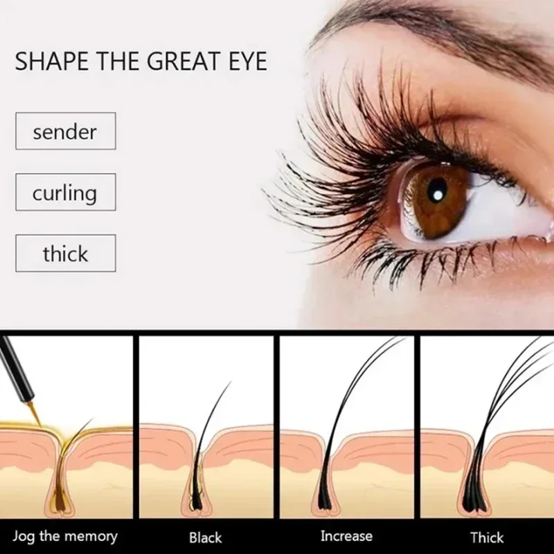 Fast Growth Treatment Eyelash  – Lash Serum Growth recenzja i cena