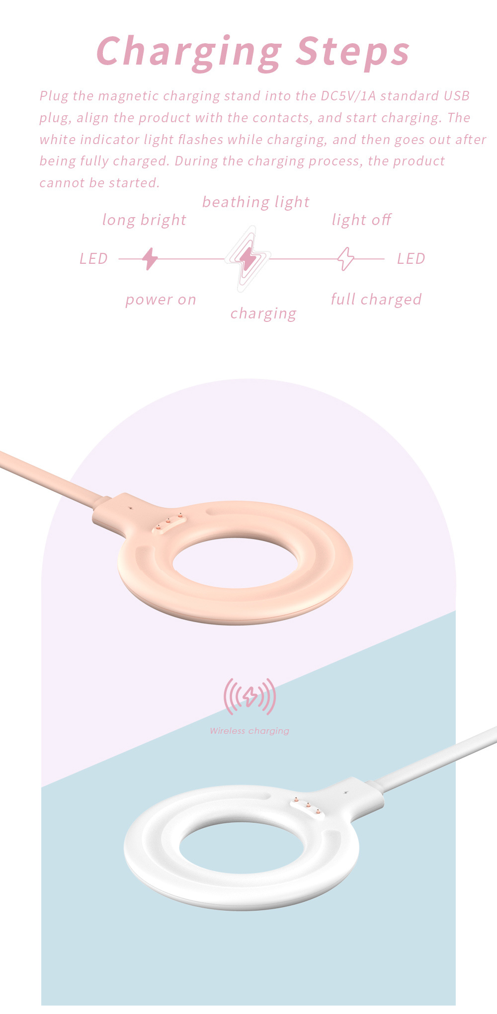 usb Charger for portable juice – Beauty Queen Makeup recenzja i cena