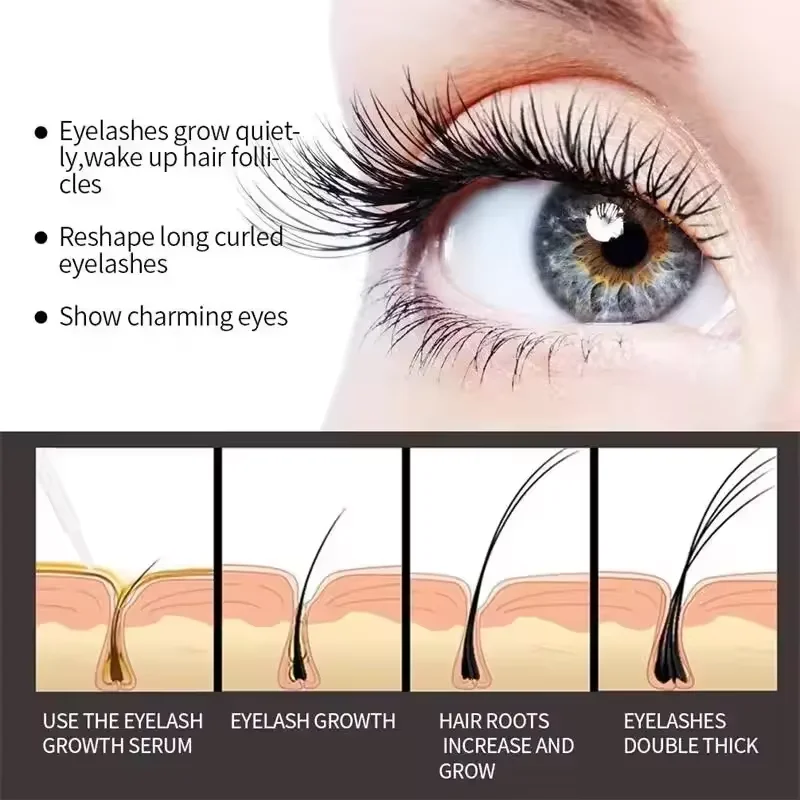 7 Days Fast Eyelash Growth Ser – Lash Serum Growth recenzja i cena
