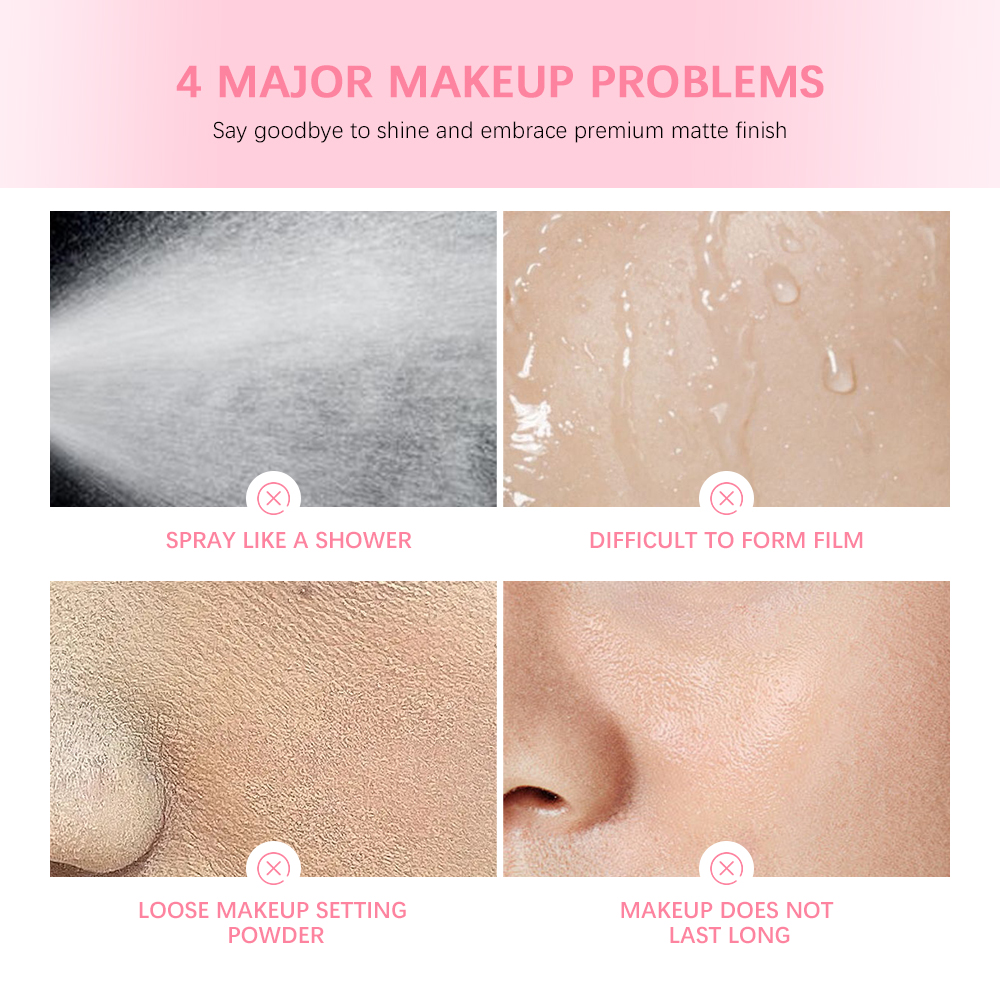 Waterproof Makeup Setting Spra – Makeup Fixing Mist recenzja i cena
