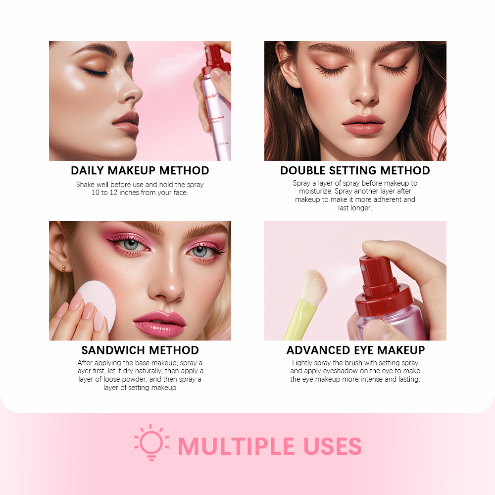 Setting Spray Lasting Waterpro – Makeup Fixing Mist recenzja i cena