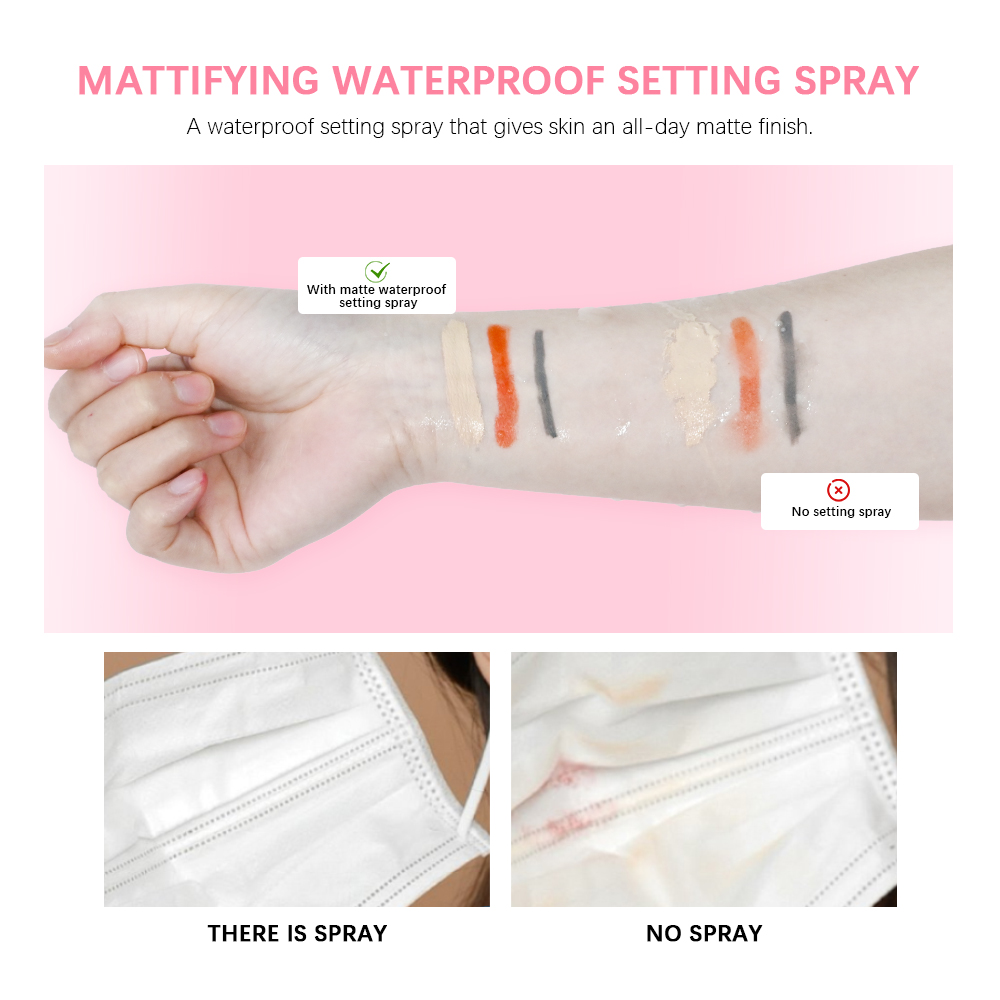 Setting Spray Lasting Waterpro – Makeup Fixing Mist recenzja i cena