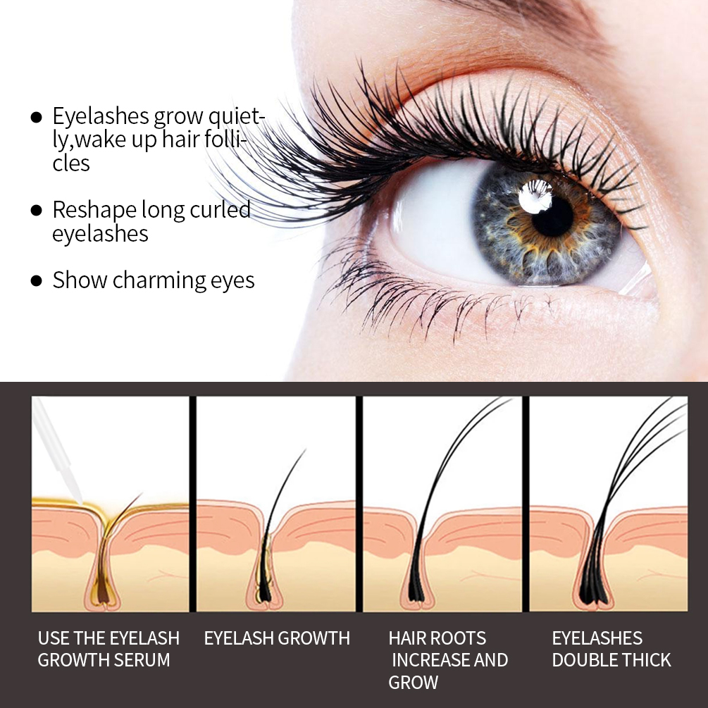 QIBEST Eyelash Growth Serum No – Lash Serum Growth recenzja i cena