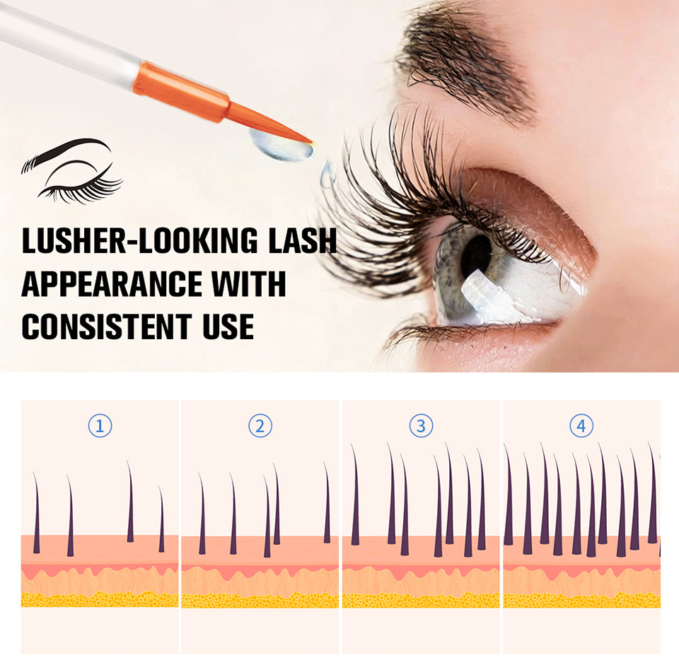4ml Eyelash Growth Serum, Nour – Lash Serum Growth recenzja i cena