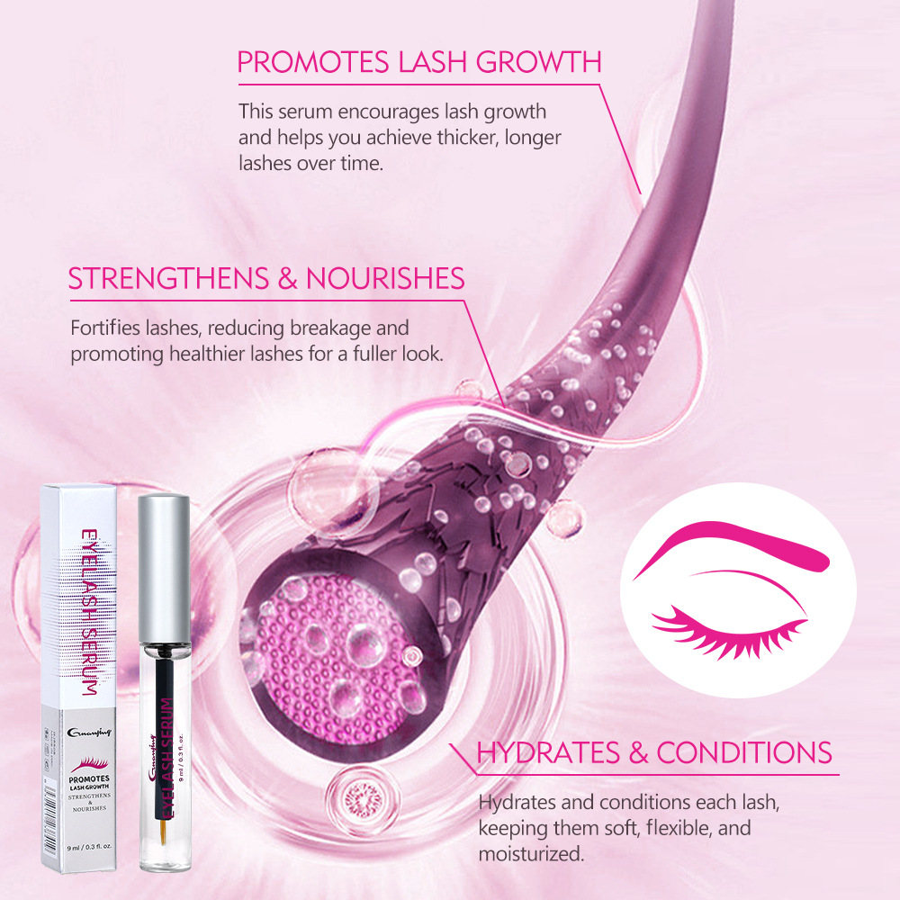 Eyelash Growth Serum – Fast Le – Lash Serum Growth recenzja i cena