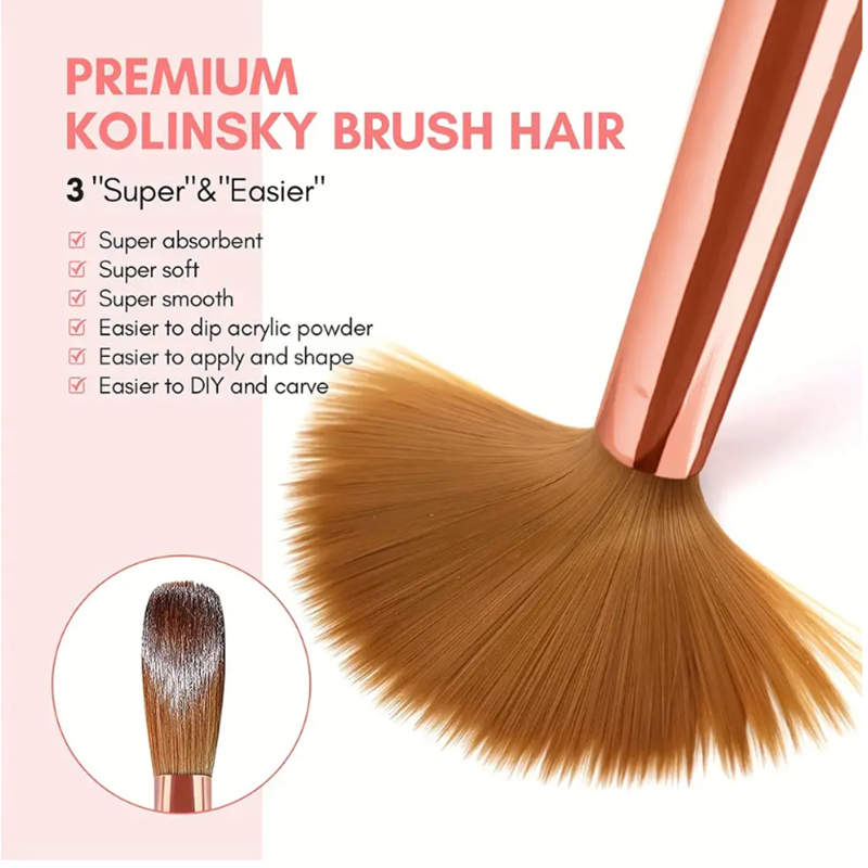 3pcs Pink Handle Acrylic Nail  – Blush Brush Kabuki recenzja i cena