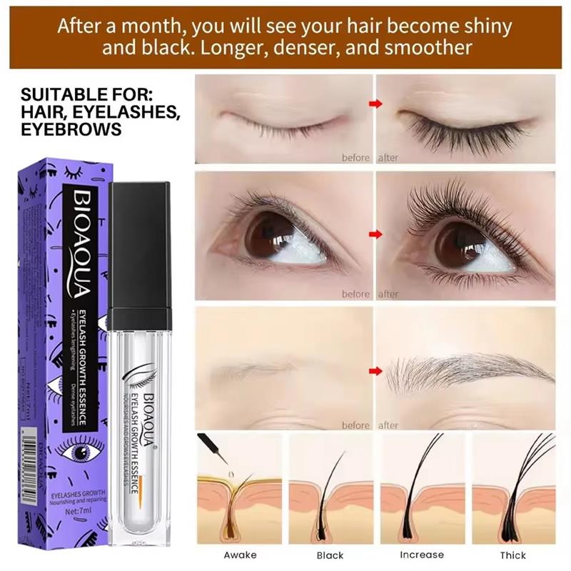 28 Days Fast Eyelash Growth Se – Lash Serum Growth recenzja i cena