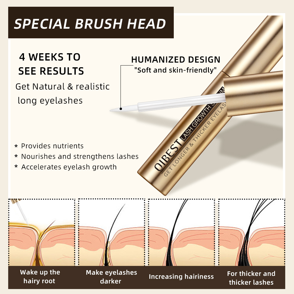 QIBEST Eyelash Growth Serum Na – Lash Serum Growth recenzja i cena