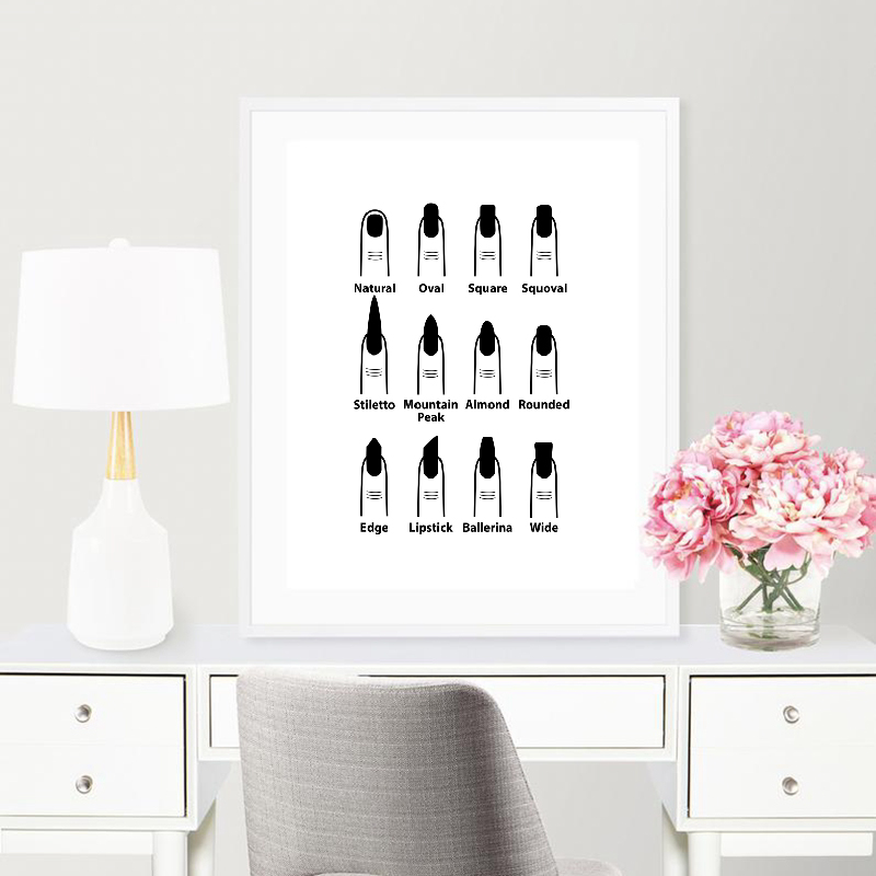 Nail Salon Quotes Makeup Wall  – Beauty And Makeup Quotes recenzja i cena