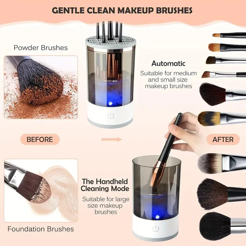 USB Plug Portable Electric Mak – Beauty Home Makeup recenzja i cena