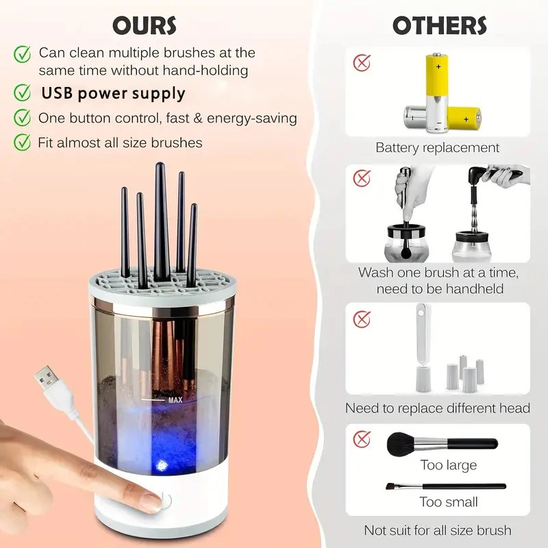 USB Plug Portable Electric Mak – Beauty Home Makeup recenzja i cena